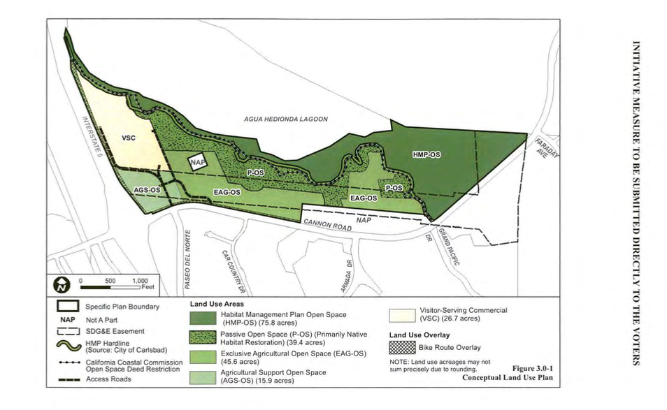 The Agua Hedionda South Shore Specific Plan (Measure A)